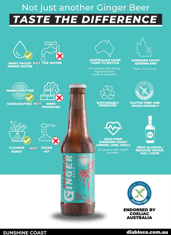 Diablo Ginger Beer Alcohol Free 330ml